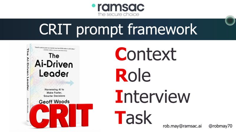 CRIT: Context, Role, Interview, Task.